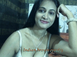 Indian_brown_eyes69